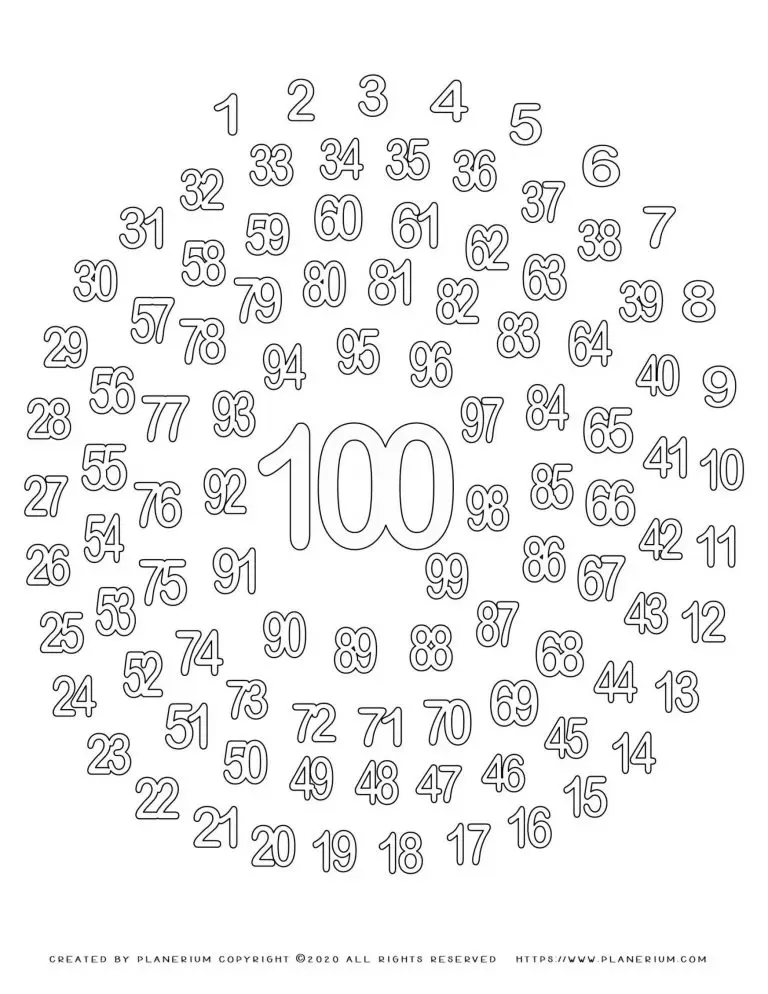 1 to 100 Spiral