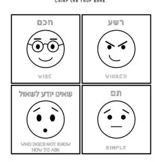 Passover coloring page - Four sons - English and Hebrew titles