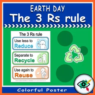 Earth Day - The 3Rs Rule Posters - Image 2