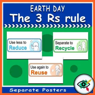 Earth Day - The 3Rs Rule Posters - Image 5