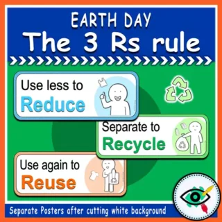 Earth Day - The 3Rs Rule Posters - Image 4