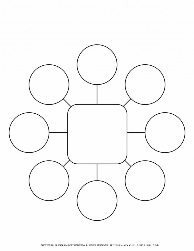 Mind Map - Eight Ideas - Square