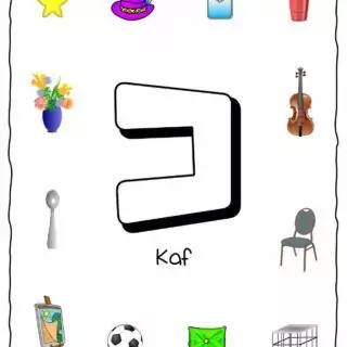 Hebrew Alphabet - Objects That Starts With Letter Kaf | Planerium