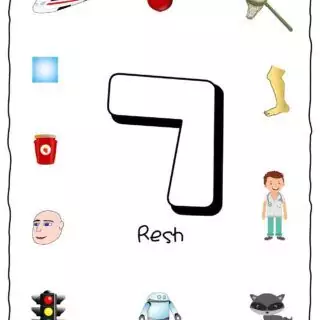 Hebrew Alphabet - Objects That Starts With Letter Resh | Planerium