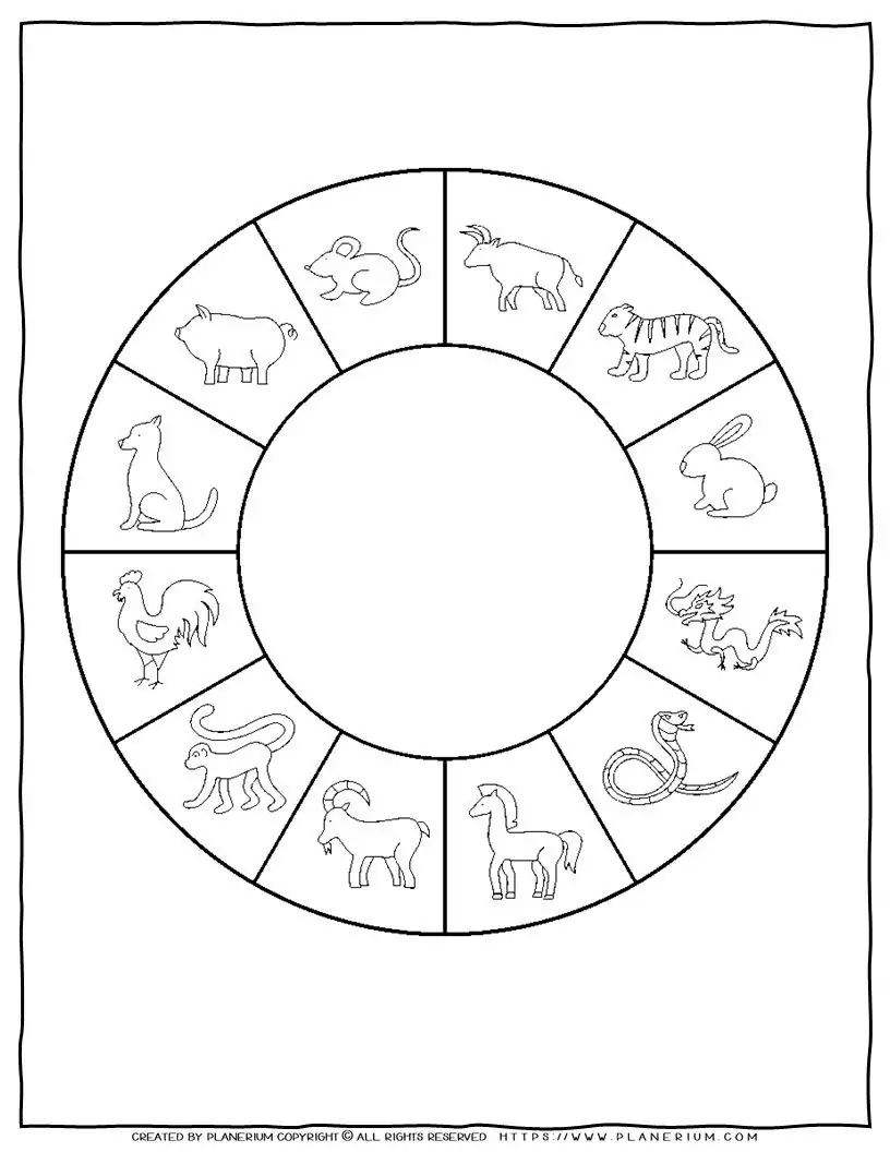 The Wheel Of The Chinese Zodiac