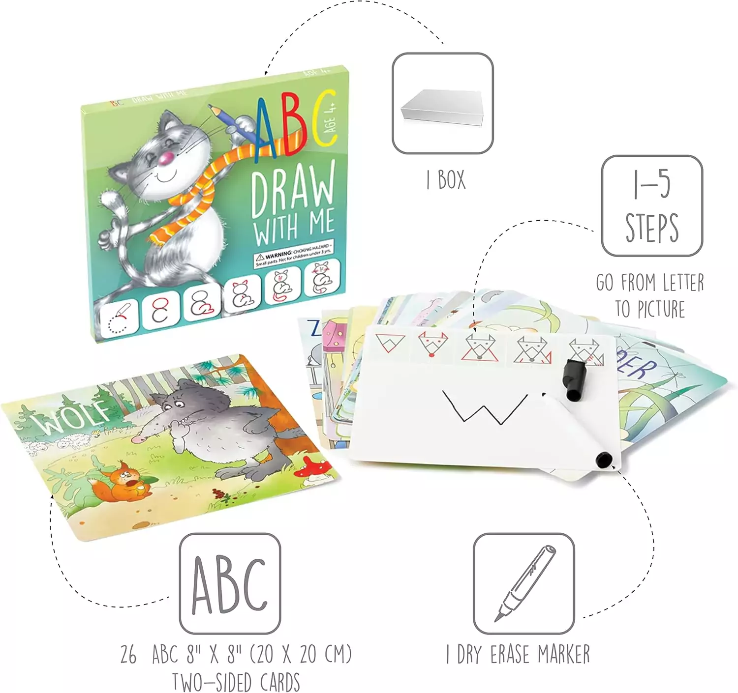 Enhance early education with the ABC Handwriting Tracing Set, a colorful learning kit ideal for teachers and as a creative birthday gift.