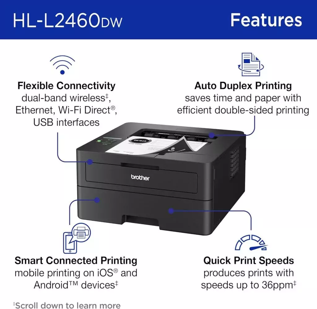 Brother HL L2460DW printer optimized for educators; wireless monochrome laser with duplex and mobile printing, ideal for efficient office setups.