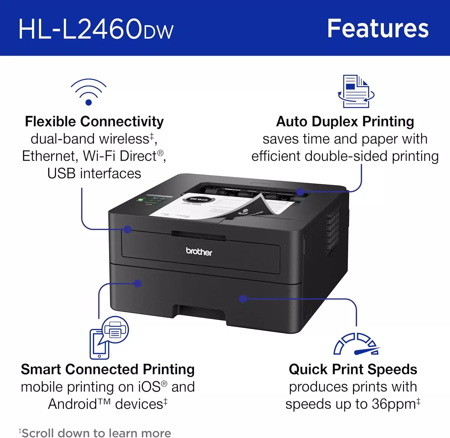 Brother HL L2460DW printer optimized for educators; wireless monochrome laser with duplex and mobile printing, ideal for efficient office setups.