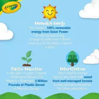 Crayola Ultra Clean Washable Markers pack of 40: vibrant, kid-friendly colors perfect for classroom activities and creative projects.