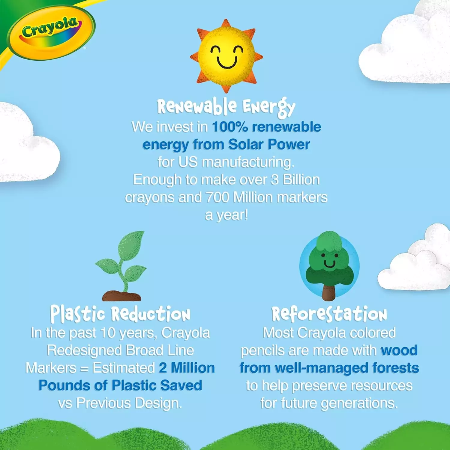 Crayola Ultra Clean Washable Markers pack of 40: vibrant, kid-friendly colors perfect for classroom activities and creative projects.