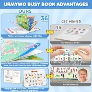 Toddler Busy Book with 36 Themes: Fine Motor Activities, Coloring, and Creative Play for Preschoolers' Development and Engagement