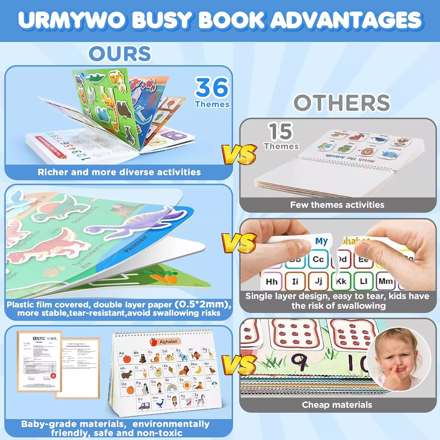 Toddler Busy Book with 36 Themes: Fine Motor Activities, Coloring, and Creative Play for Preschoolers