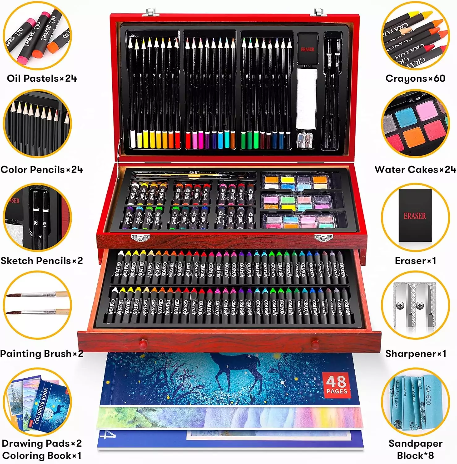 Ibayam 150 Piece Deluxe Art Supplies Set for Kids - Ideal for Classroom Drawing & Painting Activities, Includes Various Tools for Creative Fun