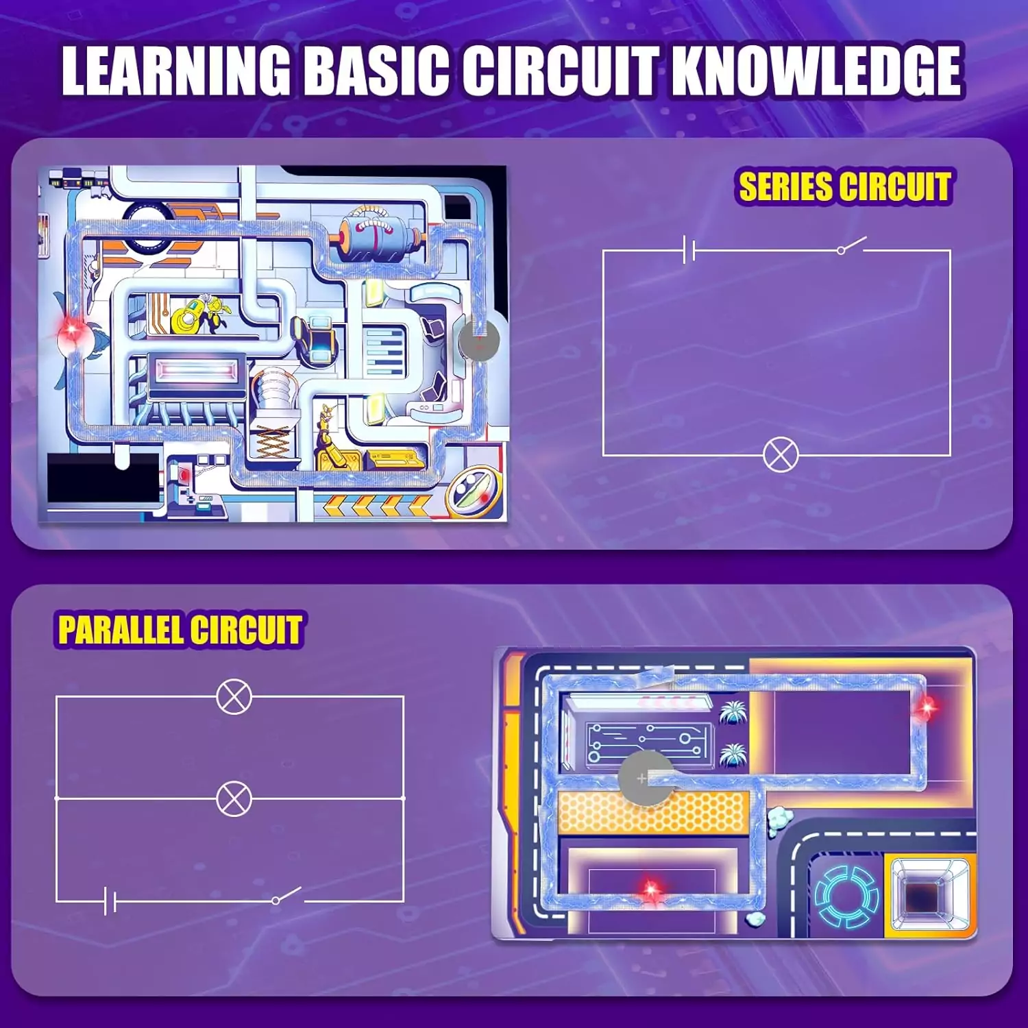 Japace Creative Learning Science Kits offer 10 STEM projects featuring paper circuits for ages 8-14, promoting innovative, hands-on educational experiences.