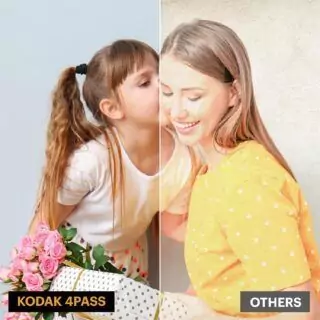 Kodak Mini 2 Retro Portable Photo Printer - Perfect for class projects with 68 sheets included. A must-have for on-the-go photo printing needs.