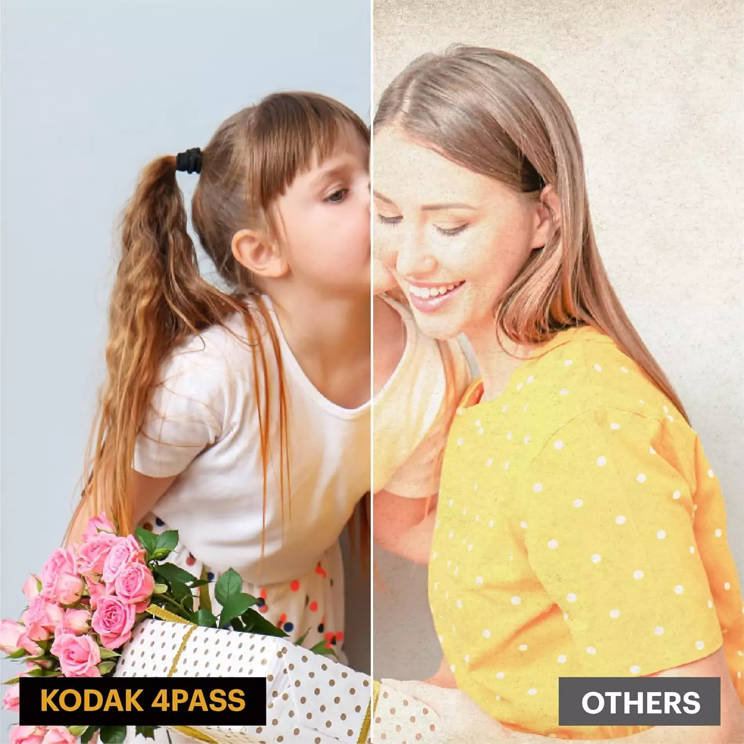 Kodak Mini 2 Retro Portable Photo Printer - Perfect for class projects with 68 sheets included. A must-have for on-the-go photo printing needs.