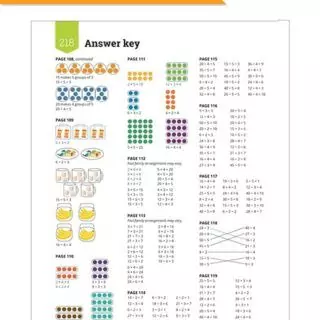 3rd Grade Math Workbook: Engaging Addition and Subtraction Activities to Enhance Learning in the Classroom for Ultimate Math Success