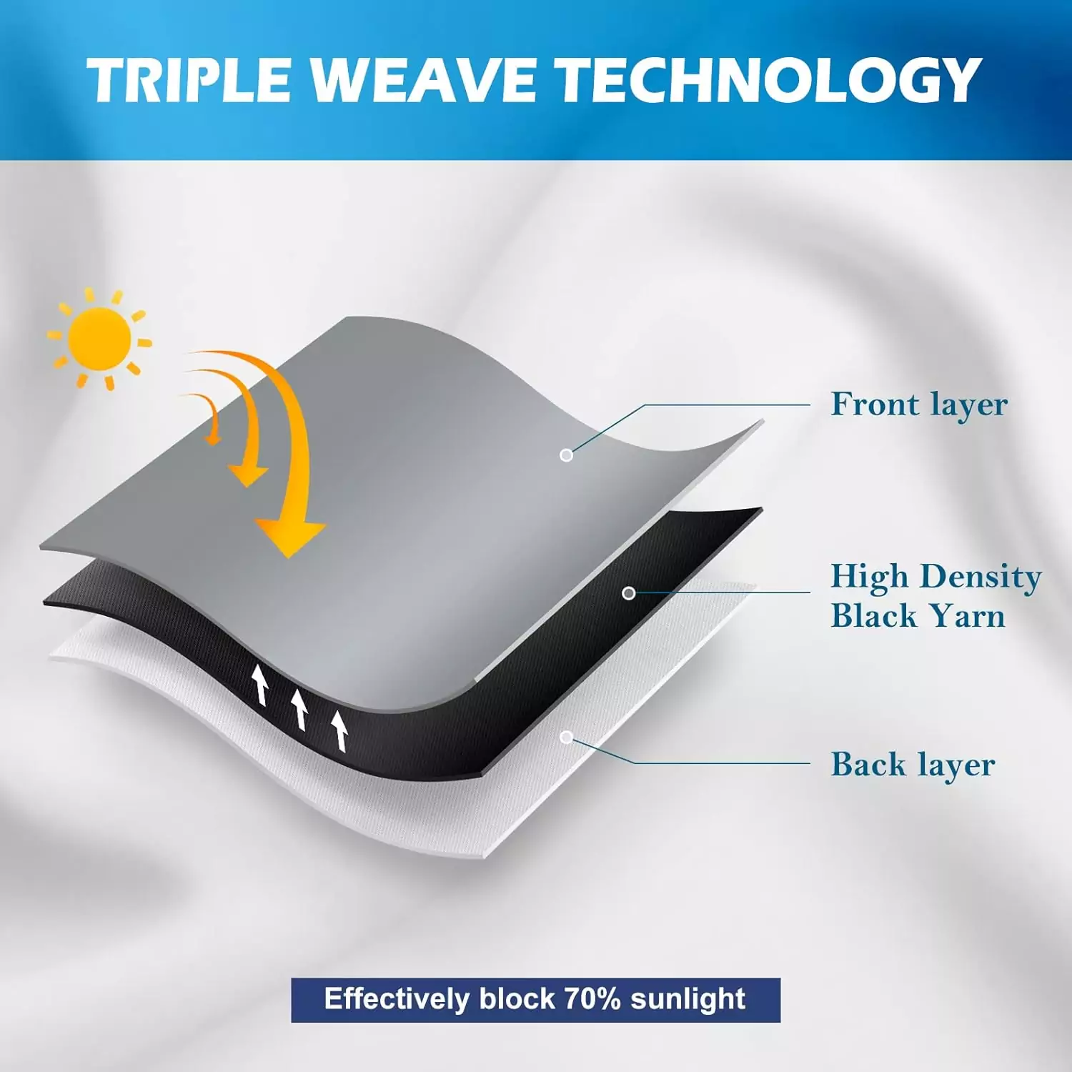 Vibrant blackout curtains featuring gamepad designs, perfect for enhancing boys