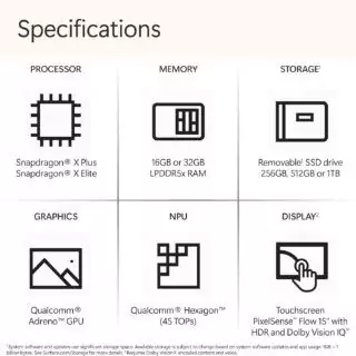 Microsoft Surface Laptop 2024: 15-Inch Touchscreen, Windows 11, Snapdragon X Elite—Optimized Performance for Educators and Enhanced Learning Experiences.
