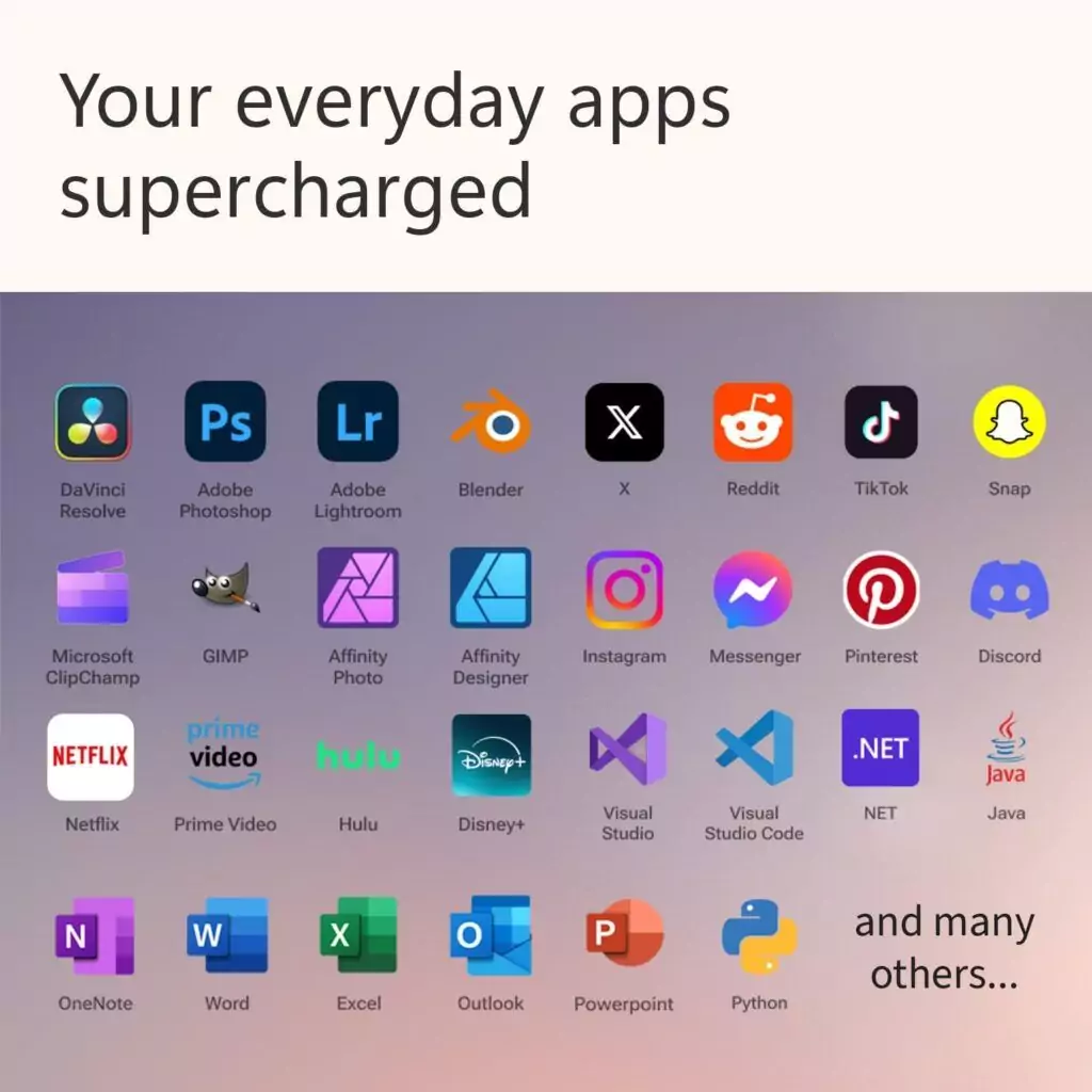 15-Inch Touchscreen Surface Laptop 2024 with Windows 11, designed for educators seeking efficiency, advanced features, and seamless performance.