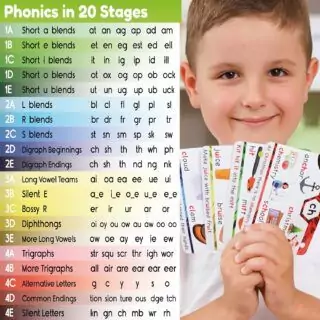 Phonics flash cards featuring 20 stages, covering digraphs, CVC, blends, and long vowels; essential educational tools for teachers.