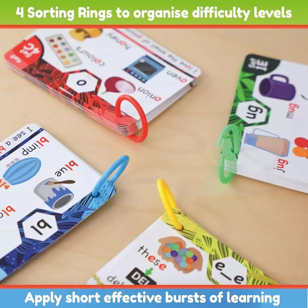 Phonics flash cards featuring digraphs, CVC words, blends, and long vowels are essential tools for effective classroom education and literacy enhancement.