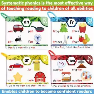 Phonics flashcards featuring digraphs, CVC words, blends, and long vowels serve as essential tools for educators to enhance early reading skills.