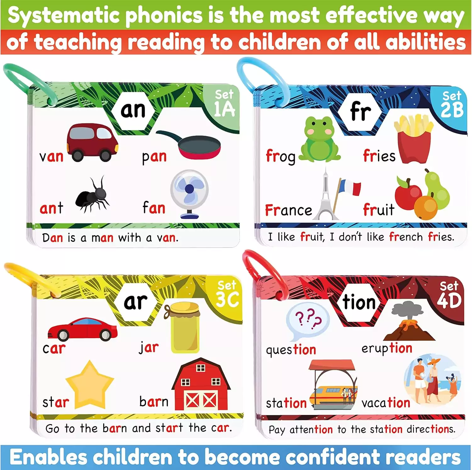 Phonics flashcards featuring digraphs, CVC words, blends, and long vowels serve as essential tools for educators to enhance early reading skills.