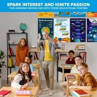 Enhance your classroom decor with unique 11x17-inch earth science posters, perfect for educational enrichment and visual learning.