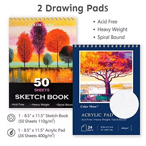 Comprehensive 175-piece art supplies set for educators, featuring drawing pads and colored pencils, ideal for creative classroom and art projects.
