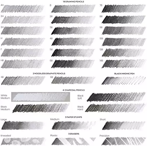 Arteza 33-Piece Drawing Set for Adults: Includes versatile graphite and charcoal pencils for sketching and shading, ideal for artists of all levels.