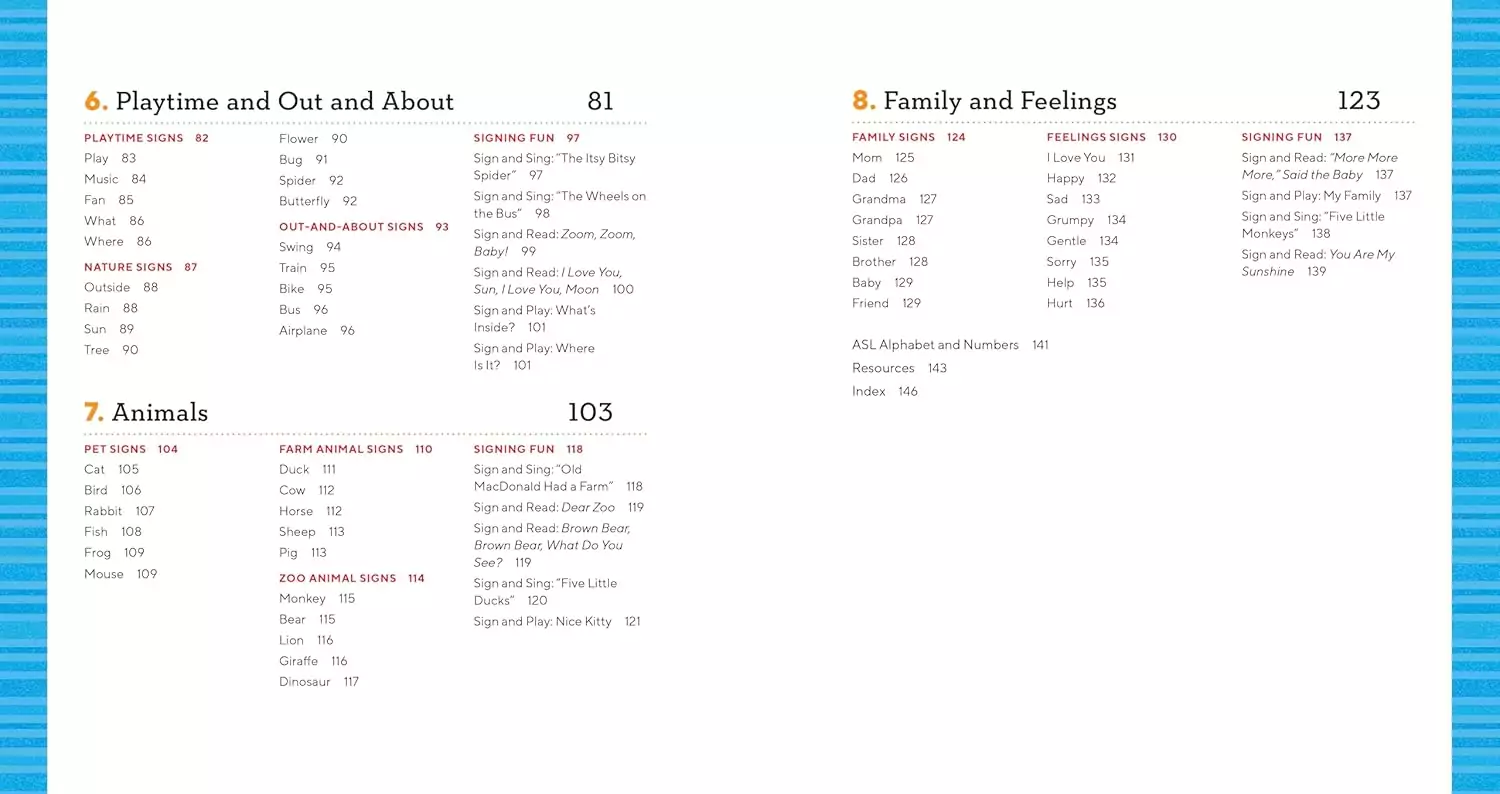 Enhance early childhood communication with essential baby sign language techniques, fostering development and understanding between parent and child.