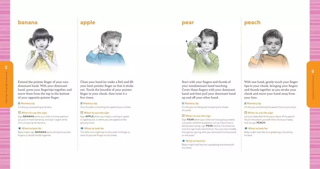 Baby Sign Language Book: Essential 101 Signs for Enhancing Early Development and Communication Skills in Infants and Toddlers