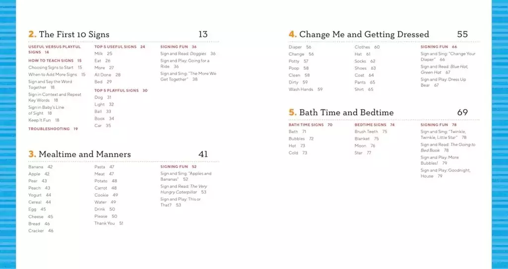 Discover 101 essential signs for teaching baby sign language to boost early development and enhance communication between parents and infants.