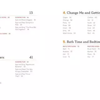 Discover 101 essential signs for teaching baby sign language to boost early development and enhance communication between parents and infants.