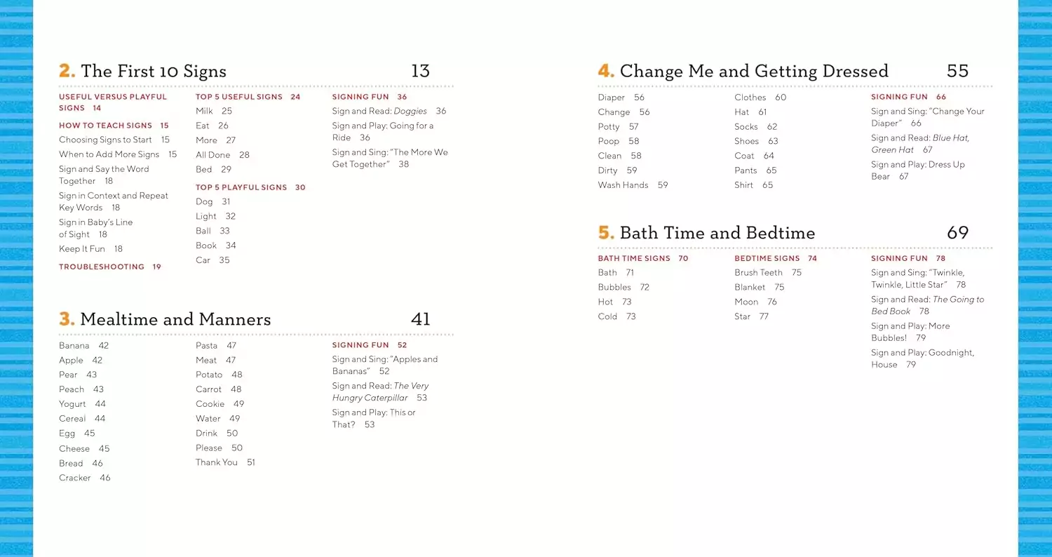 Discover 101 essential signs for teaching baby sign language to boost early development and enhance communication between parents and infants.