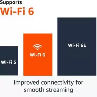 Explore the Fire TV Stick 4K, featuring AI-enhanced streaming and WiFi 6, designed specifically for educators seeking advanced technology solutions.