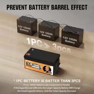 Eco-Worthy 1200W Solar Power Kit: Features Bifacial 195W Panels & Lithium Battery for Reliable Off-Grid Sustainable Energy Solutions.