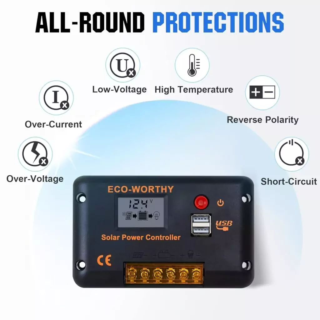 Step-by-step installation guide for the Eco-Worthy 200W Solar Power Kit, featuring high-efficiency 12V/24V monocrystalline panels for educators.