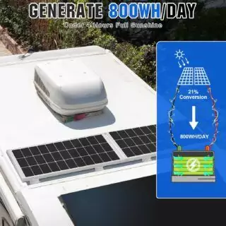 Eco-Worthy 200W Monocrystalline Solar Kit: High-Efficiency Solar Solution for Educators Seeking Renewable Energy Systems