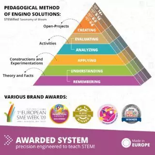 Explore STEM Construction Kits for Kids, enhancing their understanding of Newton's Laws and energy. Discover fun learning toys for young minds.