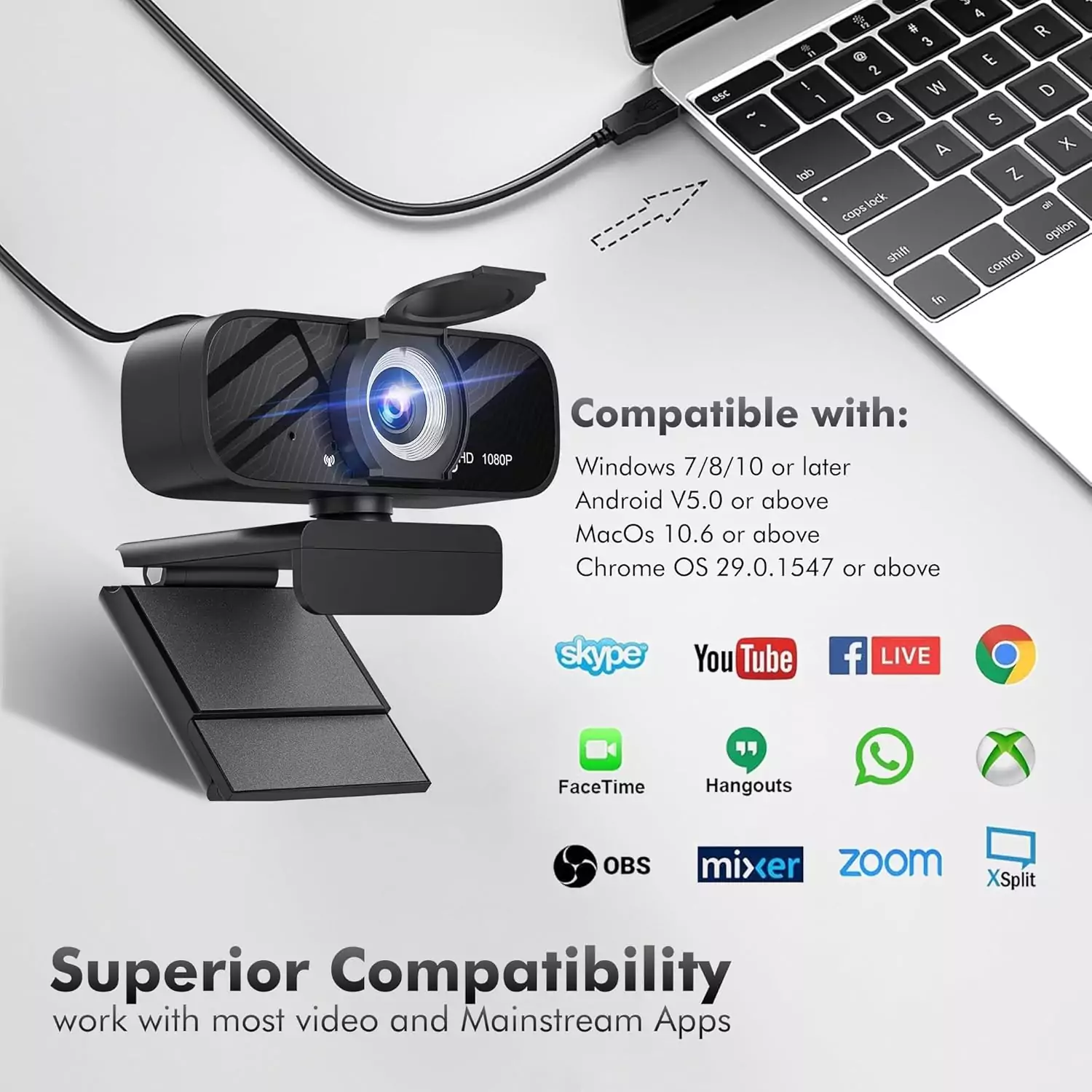 Premium Educator Webcam Featuring Adjustable FOV and Privacy Cover, Ideal for a Contemporary Desk Setup and Enhanced Online Teaching Experience