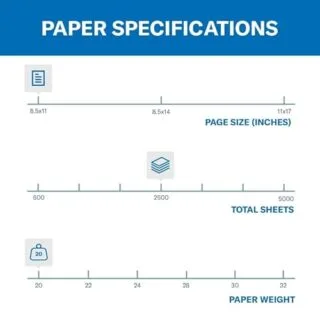 Hammermill 20lb copy paper, 8.5x11 inches, 2500 sheets, 92 bright, ideal for educators and office use, enhances print quality and performance.