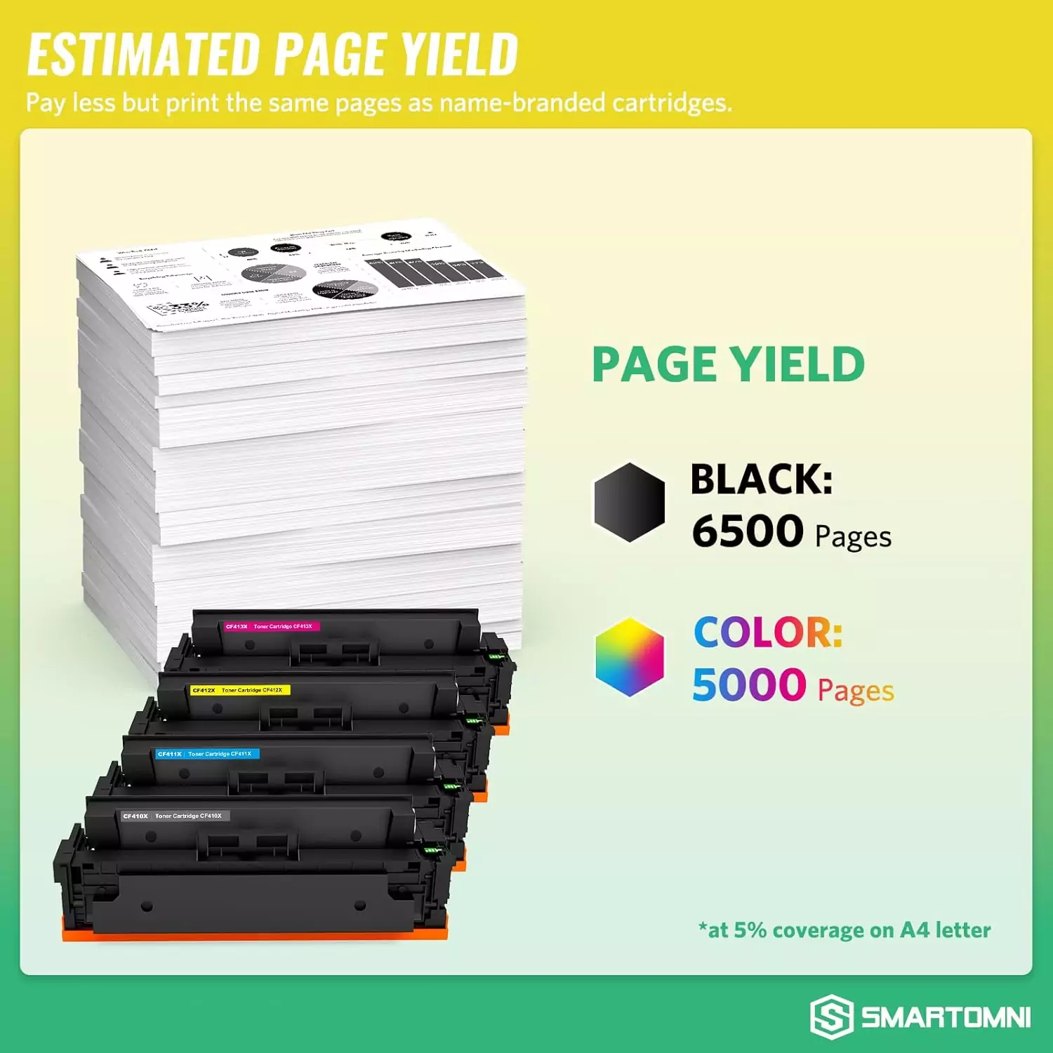 High Yield CF410X Compatible Toner, designed for HP 410A/410X printers, meets educators