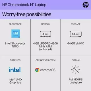 HP Chromebook 14-inch with FHD Display and Intel N100, 4GB RAM, 64GB eMMC: Ideal tech solution for educators seeking efficiency and performance.