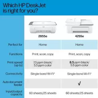 HP DeskJet 2855e Wireless Printer for Educators: Efficient classroom setup with scanning, copying features and 3 months of complimentary ink.