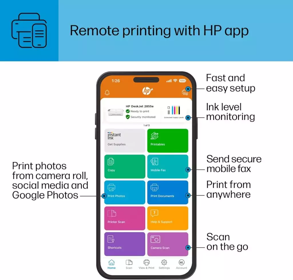 HP DeskJet 2855e Wireless Printer: Ideal for Educators, Features Scanner, Copier, and Exclusive Free Ink Promotion