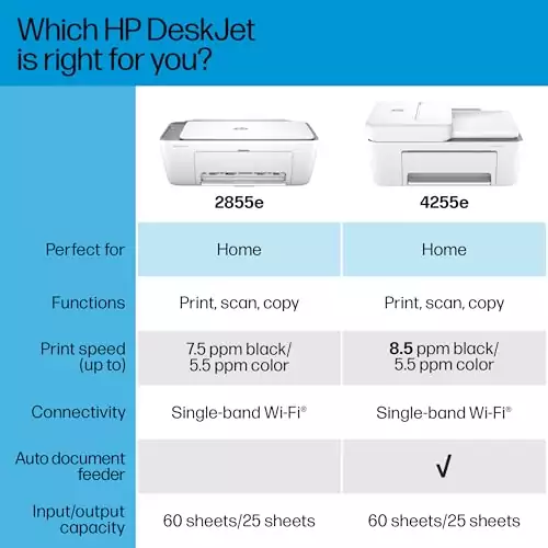 HP DeskJet 4255e Wireless Inkjet Printer for Educators, featuring a 3-month ink promotion. Ideal for classroom printing needs with seamless connectivity.