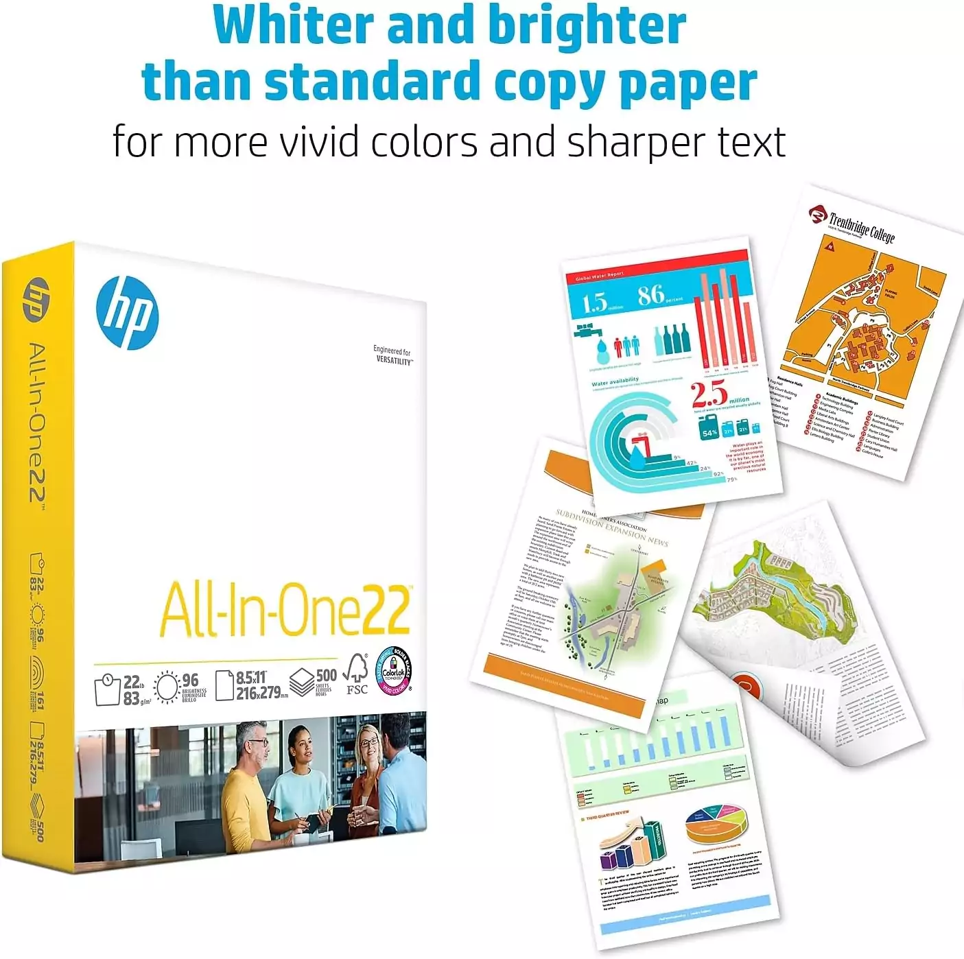 HP Mega Ream 8.5x11 Printer Paper, 22lb, Ultra Bright 96, 750 Sheets - Ideal for Educators