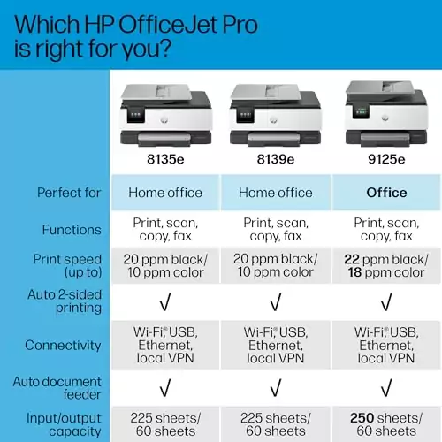 HP OfficeJet Pro 8135e Wireless Printer: Enhance Classroom Efficiency with Versatile Print, Scan, Copy, and Fax Functions for Educators.
